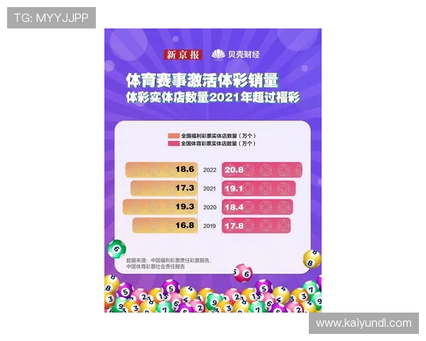 外围投注避坑指南 彩票与数字高频玩法防骗揭秘